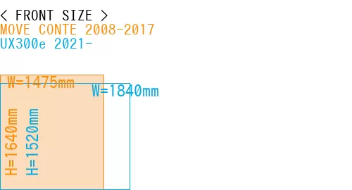#MOVE CONTE 2008-2017 + UX300e 2021-